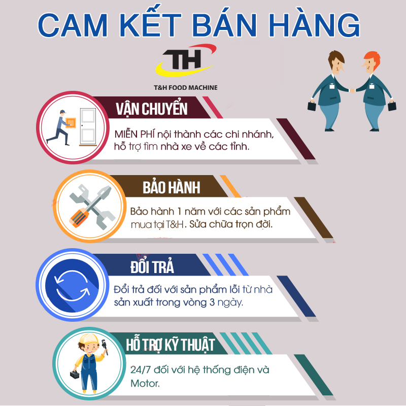 Chính Sách Vận Chuyển