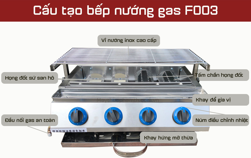 cấu tạo bếp nướng gas 4 họng đốt ngắn