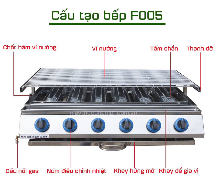 cấu tạo bếp nướng gas 6 họng đốt ngắn