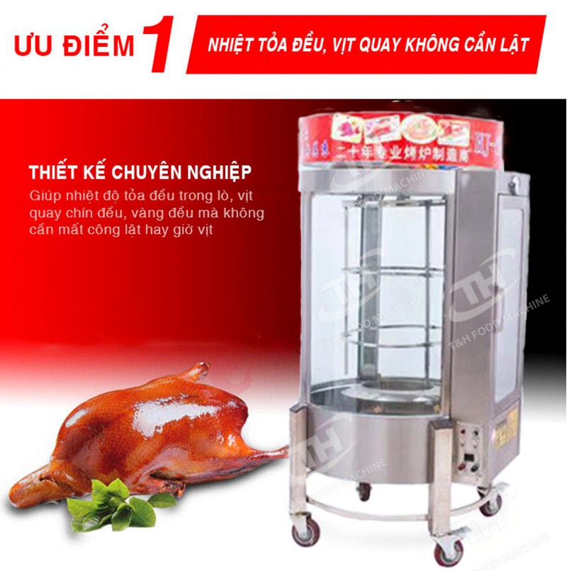 Lu quay vịt kính 680