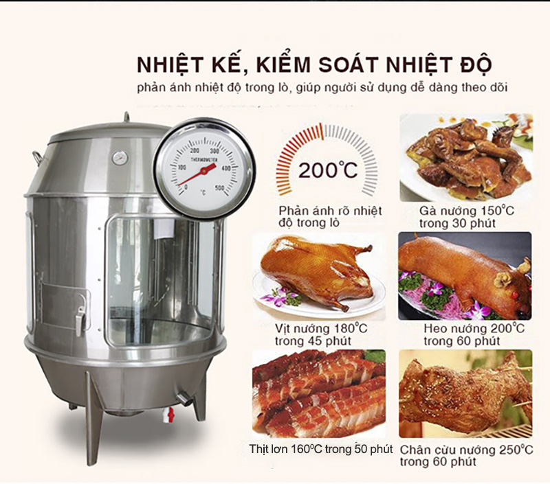 Lu quay vịt kính 80