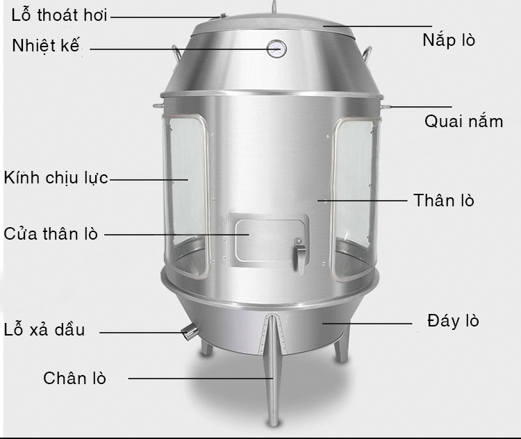 Lu quay vịt kính 90